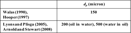 d p (micron) Walas ( 1990 ), Hooper ( 1997 ) 150 Lyons and Plisga ( 2005 ), Arnold and Stewart ( 2008 ) 200 (oil in water), 500 (water in oil)